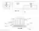 Fig. 03 - INTEGRATING USER INTERFACE COMPONENTS
