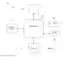 Fig. 05 - INTEGRATING USER INTERFACE COMPONENTS