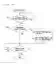 Fig. 11 - INFORMATION PROCESSING APPARATUS, LOGGING METHOD, AND NON-TRANSITORY COMPUTER-READABLE RECORDING MEDIUM ENCODED WITH LOGGING PROGRAM