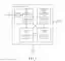 Fig. 02 - In-service software upgrade of control and line cards of network element