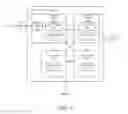Fig. 02 - In-service software upgrade on cards of virtual partition of network element that includes directing traffic away from cards of virtual partition