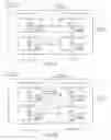 Fig. 04 - In-service software upgrade on cards of virtual partition of network element that includes directing traffic away from cards of virtual partition