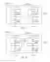 Fig. 05 - In-service software upgrade on cards of virtual partition of network element that includes directing traffic away from cards of virtual partition