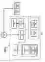 Fig. 02 - Microcontroller firmware running from RAM and applications of the same