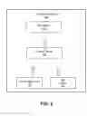 Fig. 03 - ON-PREMISE DEPLOYMENT OF VIRTUAL DESKTOP SERVICE SERVERS