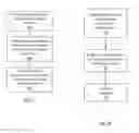 Fig. 07 - Multi-image migration system and method