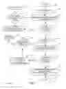 Fig. 04 - Method and apparatus for facilitating creation of a network interface
