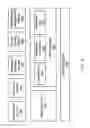 Fig. 03 - Java store
