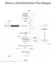 Fig. 08 - System and method for affinity dispatching for task management in an emulated multiprocessor environment