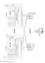 Fig. 03 - Automatically reconfiguring physical switches to be in synchronization with changes made to associated virtual system