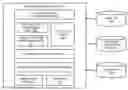 Fig. 01 - Process allocation to applications executing on a mobile device