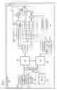 Fig. 10 - Process allocation to applications executing on a mobile device