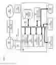 Fig. 09 - Method and apparatus for distributing computation closures