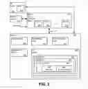 Fig. 03 - System and method of performing dynamic voltage and frequency scaling operations on a mobile device
