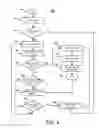 Fig. 05 - EVALUATING TRIGGERS FOR APPLICATION CONTROL AND MACHINE CONFIGURATION