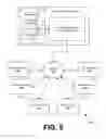 Fig. 04 - Automated service interface optimization
