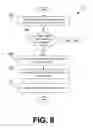 Fig. 07 - Automated service interface optimization