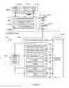 Fig. 07 - Channel tune dwell time log processing