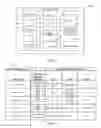 Fig. 06 - Methods, apparatus, and systems to collect audience measurement data