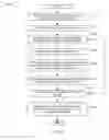 Fig. 12 - Methods, apparatus, and systems to collect audience measurement data