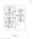 Fig. 13 - Methods, apparatus, and systems to collect audience measurement data