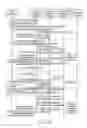 Fig. 08 - BROADCAST-CONTENTS MANAGEMENT APPARATUS AND CONTROL METHOD FOR USE IN A BROADCAST-CONTENTS MANAGEMENT APPARATUS