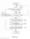 Fig. 10 - BROADCAST-CONTENTS MANAGEMENT APPARATUS AND CONTROL METHOD FOR USE IN A BROADCAST-CONTENTS MANAGEMENT APPARATUS