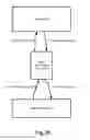 Fig. 04 - Delivering Advertisements Based on Electronic Coupons Transmitted from a Digital Television System to a Mobile Communication Device