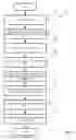 Fig. 10 - Delivering Advertisements Based on Electronic Coupons Transmitted from a Digital Television System to a Mobile Communication Device