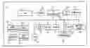 Fig. 01 - Transmitting sports and entertainment data to wireless hand held devices over a telecommunications network