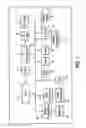 Fig. 02 - Transmitting sports and entertainment data to wireless hand held devices over a telecommunications network