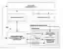 Fig. 01 - System and method for independent media auditing and media serving for marketing campaigns presented via media devices in public places
