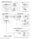 Fig. 02 - System and method for independent media auditing and media serving for marketing campaigns presented via media devices in public places