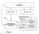Fig. 03 - System and method for independent media auditing and media serving for marketing campaigns presented via media devices in public places
