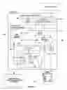 Fig. 04 - System and method for independent media auditing and media serving for marketing campaigns presented via media devices in public places
