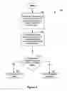 Fig. 05 - System and method for independent media auditing and media serving for marketing campaigns presented via media devices in public places