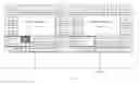 Fig. 23 - VIDEO STREAM ZOOM CONTROL BASED UPON DYNAMIC VIDEO MOSAIC ELEMENT SELECTION