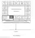 Fig. 24 - VIDEO STREAM ZOOM CONTROL BASED UPON DYNAMIC VIDEO MOSAIC ELEMENT SELECTION