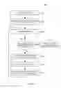 Fig. 07 - METHOD AND DEVICE FOR REVEALING IMAGES OBSCURED BY A PROGRAM GUIDE IN ELECTRONIC DEVICES