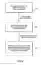 Fig. 04 - INTERACTIVE MEDIA SYSTEM AND METHOD FOR PRESENTING PAUSE-TIME CONTENT
