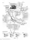 Fig. 02 - Providing Dynamic Content with an Electronic Video