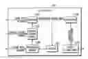 Fig. 01 - Set-top box-based TV streaming and redirecting