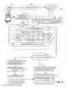 Fig. 05 - System and method of message notification and access via a video distribution network
