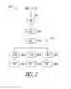 Fig. 03 - System and method for recording and time-shifting programming in a television distribution system with limited content retention