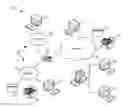 Fig. 01 - Determining a sensitivity label of document information in real time