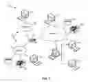 Fig. 02 - Determining a sensitivity label of document information in real time