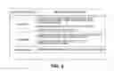 Fig. 06 - Determining a sensitivity label of document information in real time
