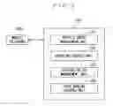 Fig. 03 - DATA SHARING SYSTEM, SHARED DATA MANAGEMENT APARATUS, AND CONTROL METHOD OF SHARED DATA MANAGEMENT APPARATUS