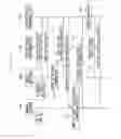 Fig. 11 - DATA SHARING SYSTEM, SHARED DATA MANAGEMENT APARATUS, AND CONTROL METHOD OF SHARED DATA MANAGEMENT APPARATUS