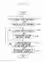Fig. 14 - DATA SHARING SYSTEM, SHARED DATA MANAGEMENT APARATUS, AND CONTROL METHOD OF SHARED DATA MANAGEMENT APPARATUS